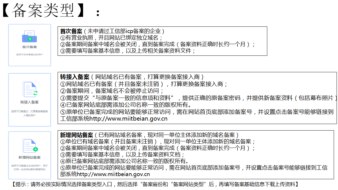 icp企业备案
